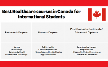 Healthcare courses in Canada for international students