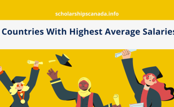 7 Countries With Highest Average Salaries